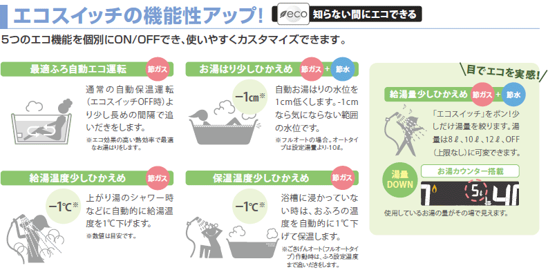 GT-C1662SARX-2 BL - ほっとハウスの給湯器専門店